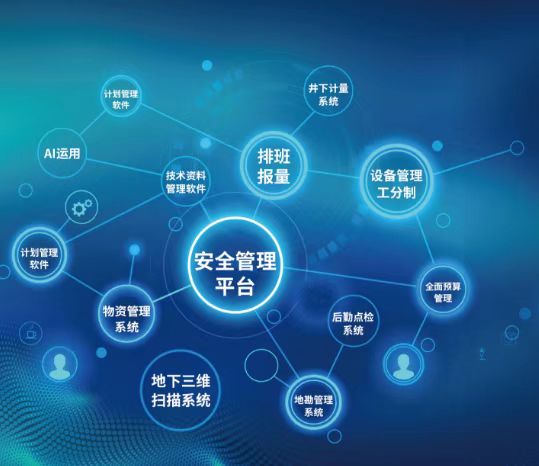 1651912843127921.png 矿业治理4.0.jpg